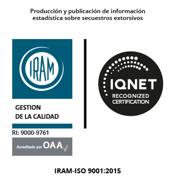 Certificación ISO